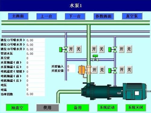 株洲天元区水泵自动控制系统八号